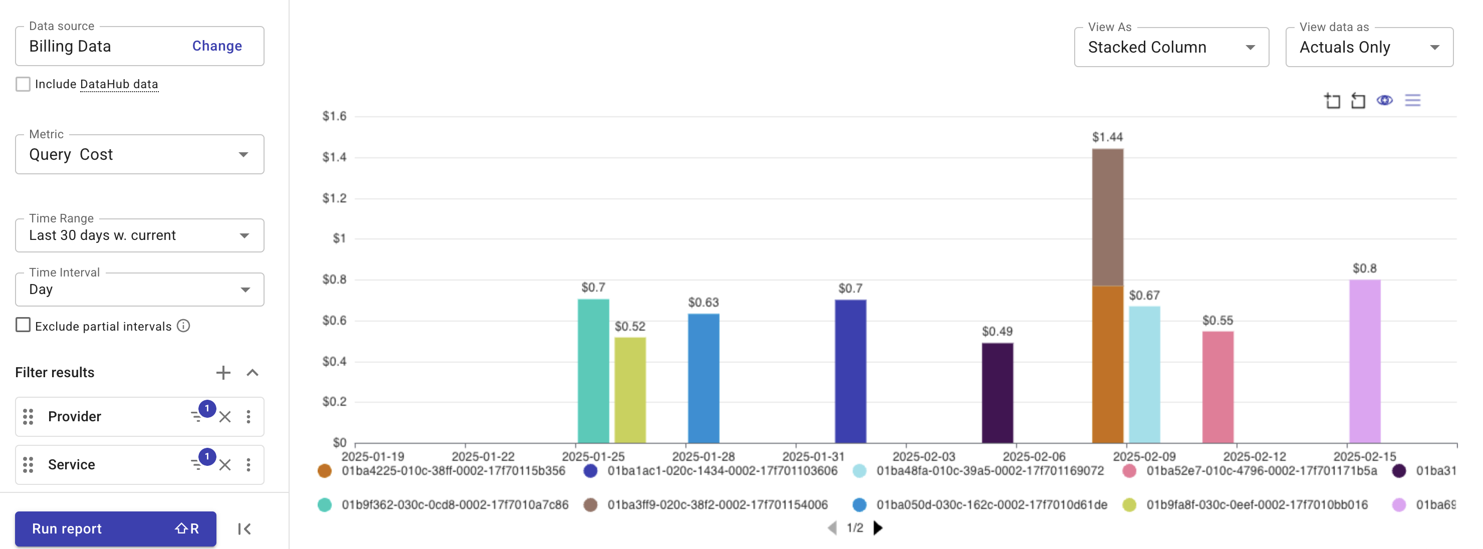 Snowflake Top 10 queries by query cost report