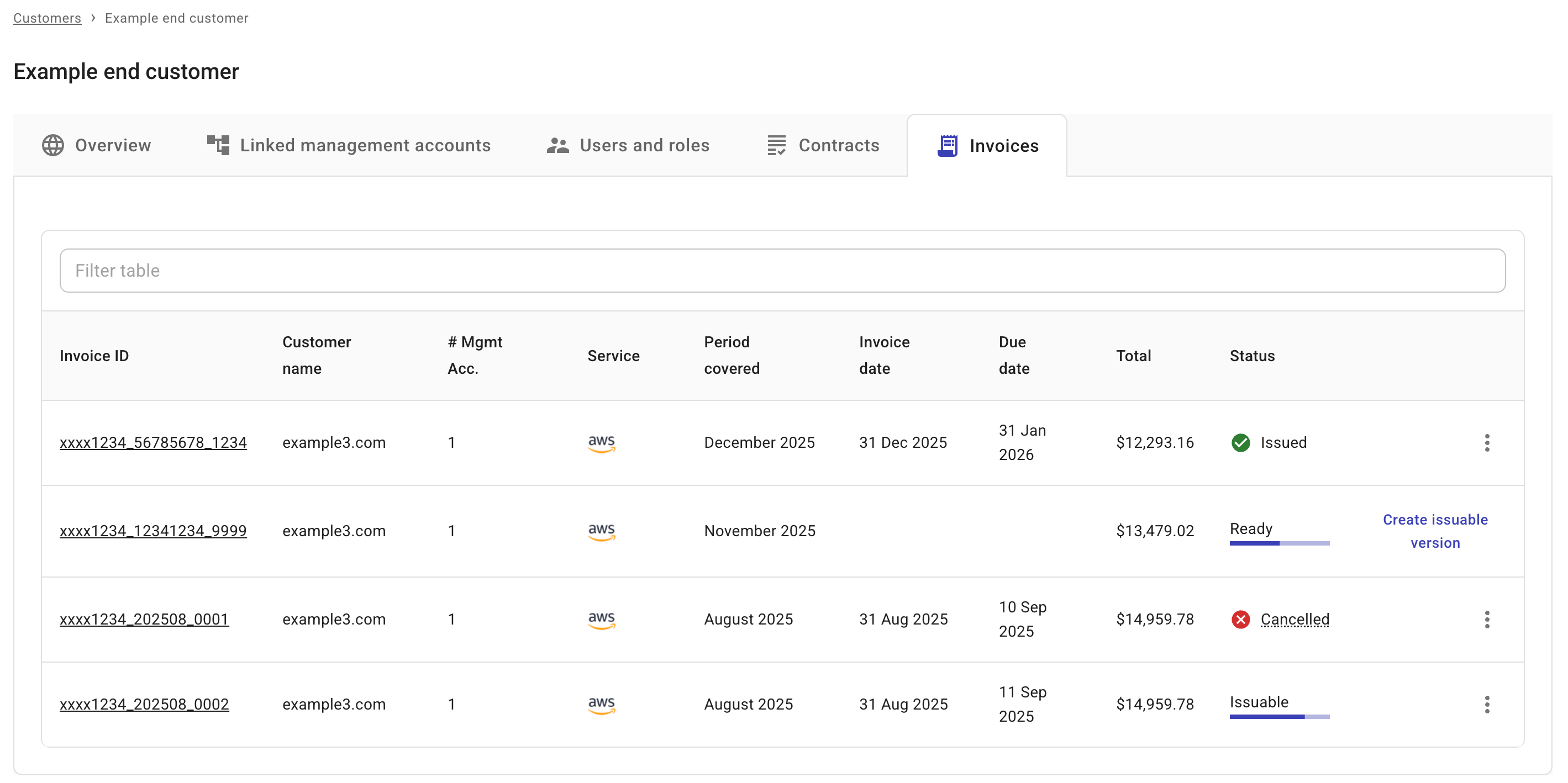 Reseller invoices tab