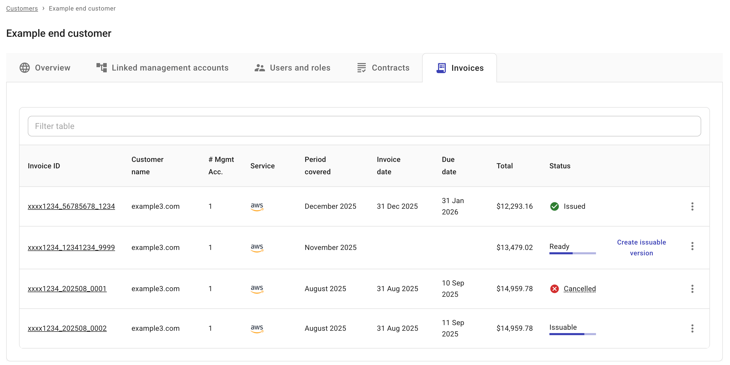 Reseller invoices tab