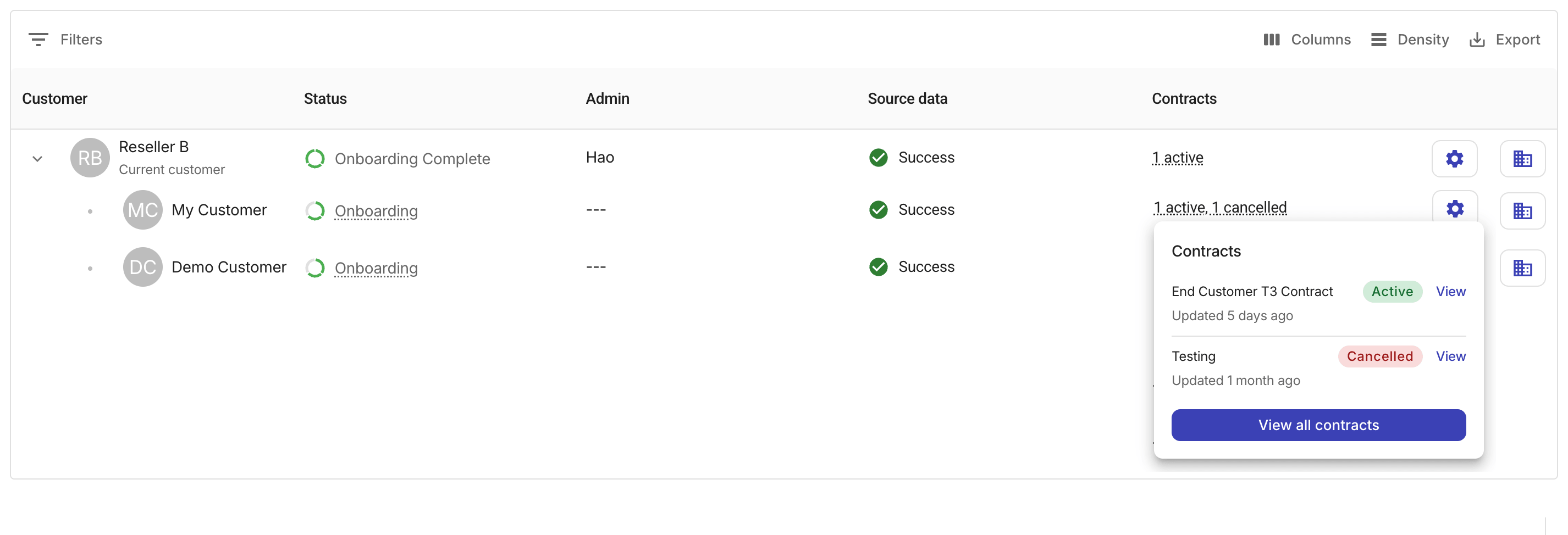 Customer contracts summary