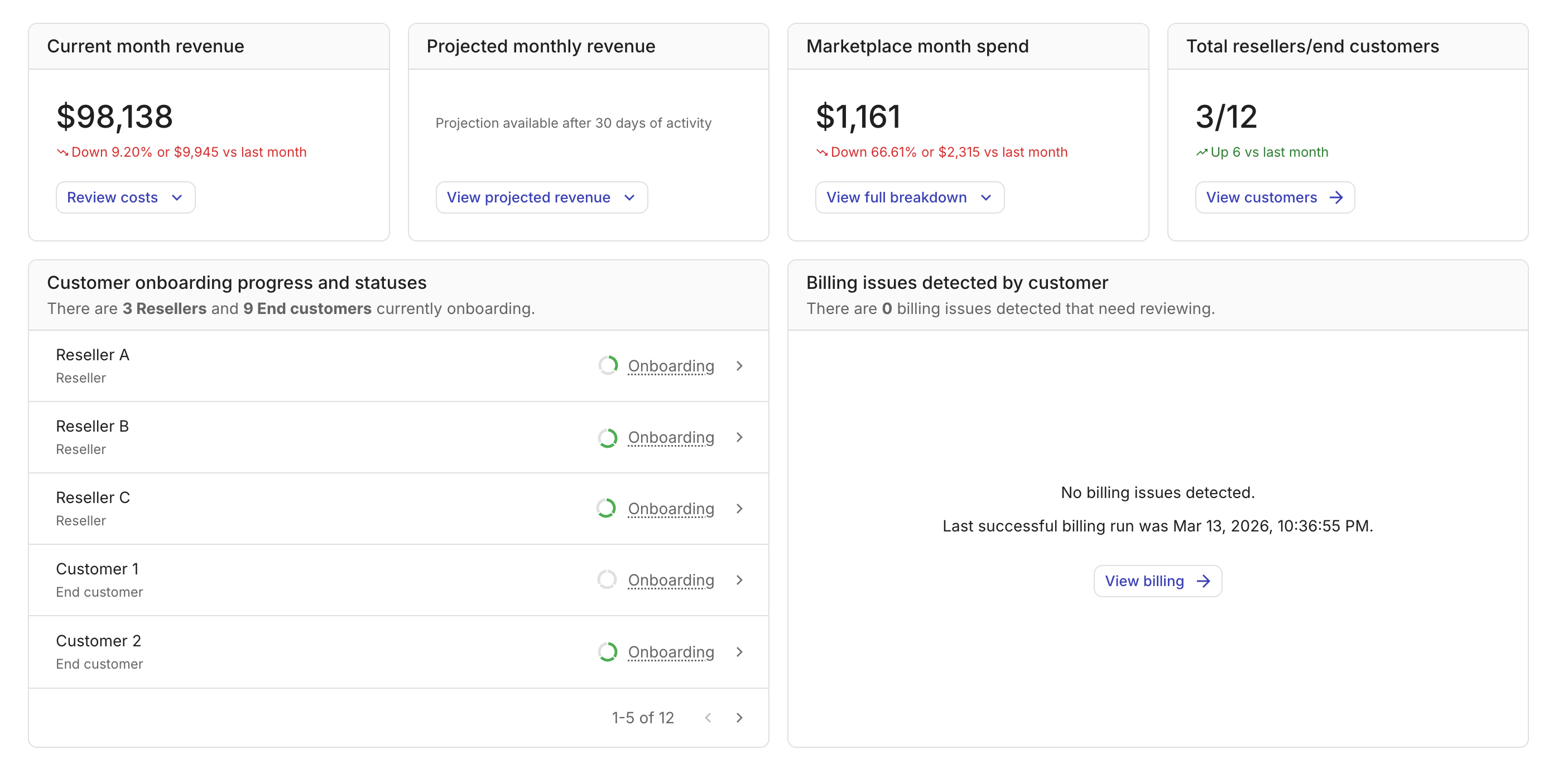 Distributor home page