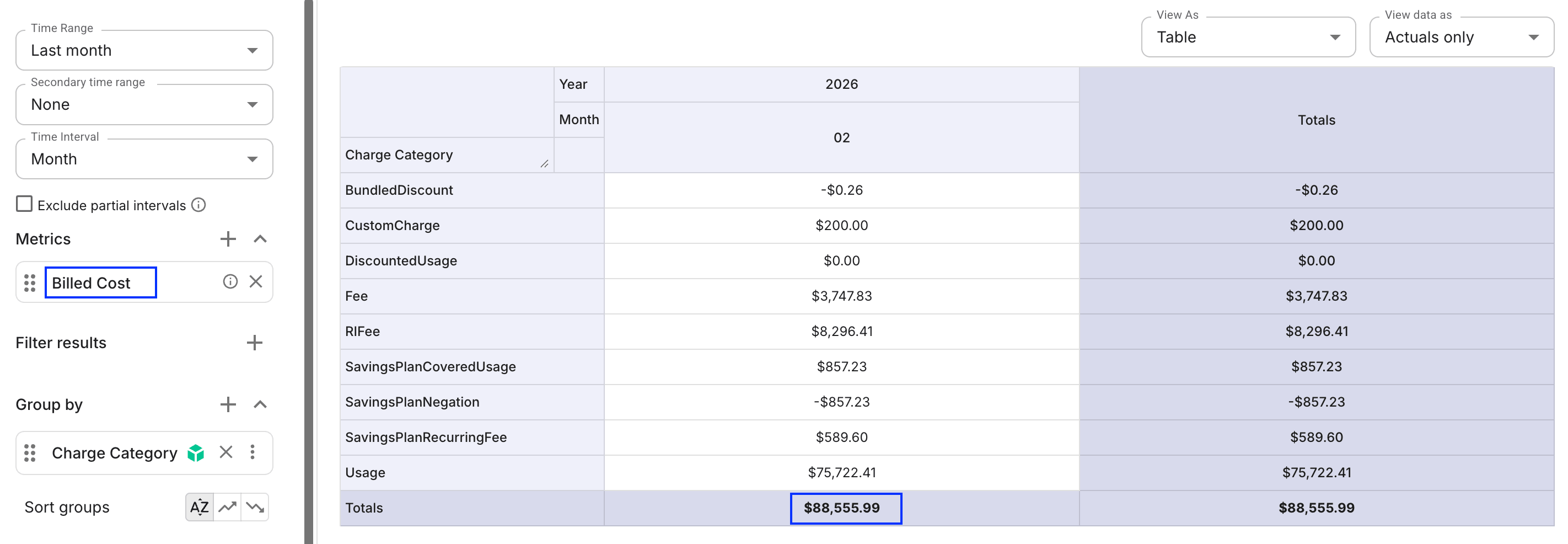 Revenue Management - エンドカスタマーの請求額