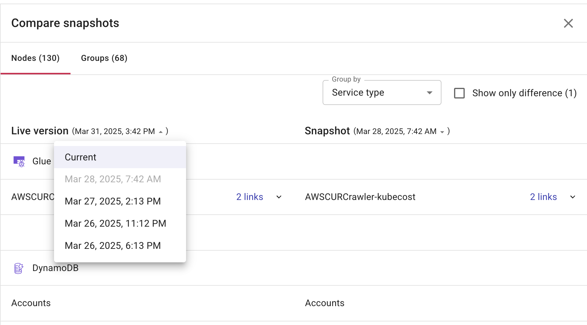 Compare snapshots on a diagram