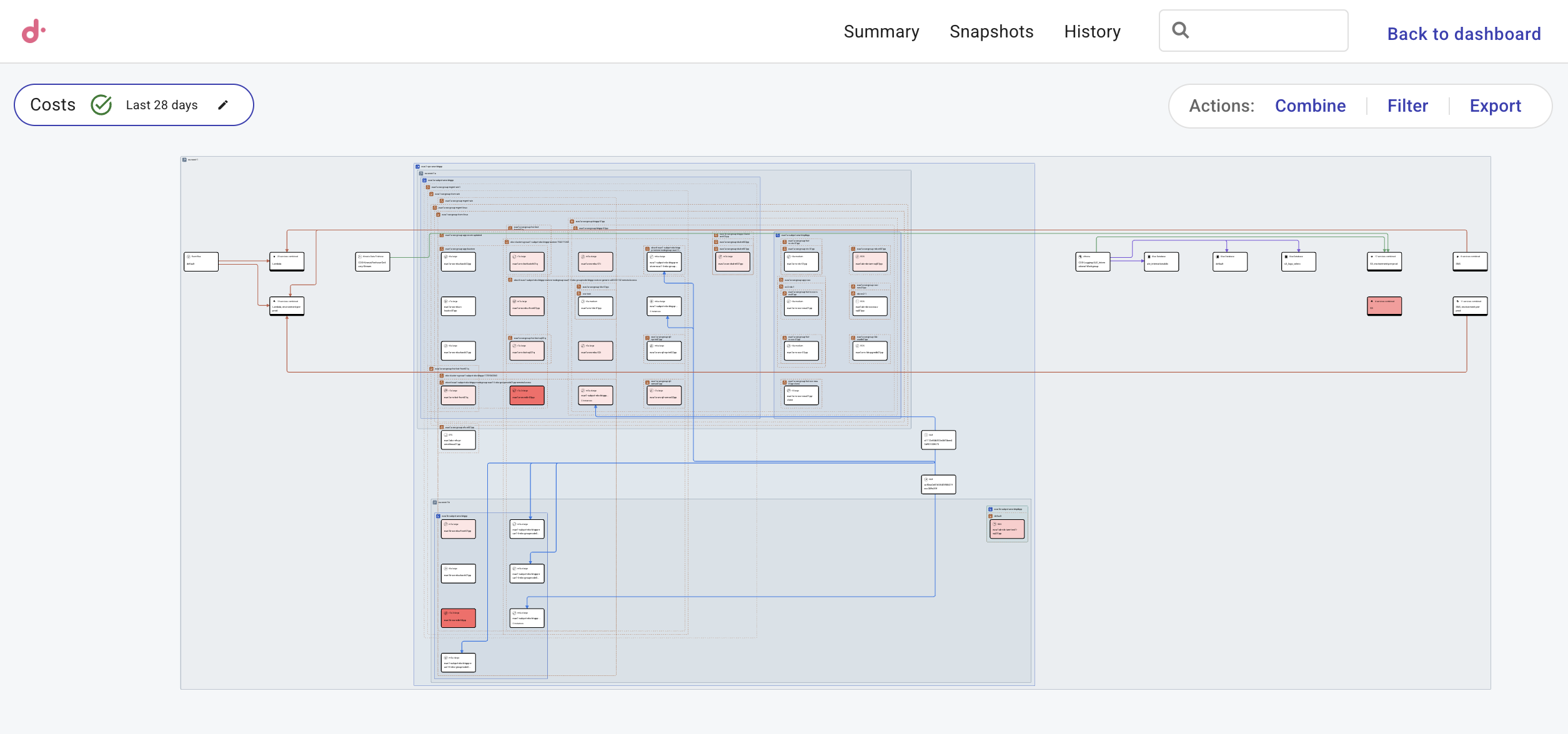 View costs heatmap on a Cloud diagram