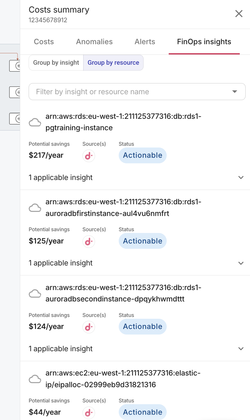 Group insights by resource