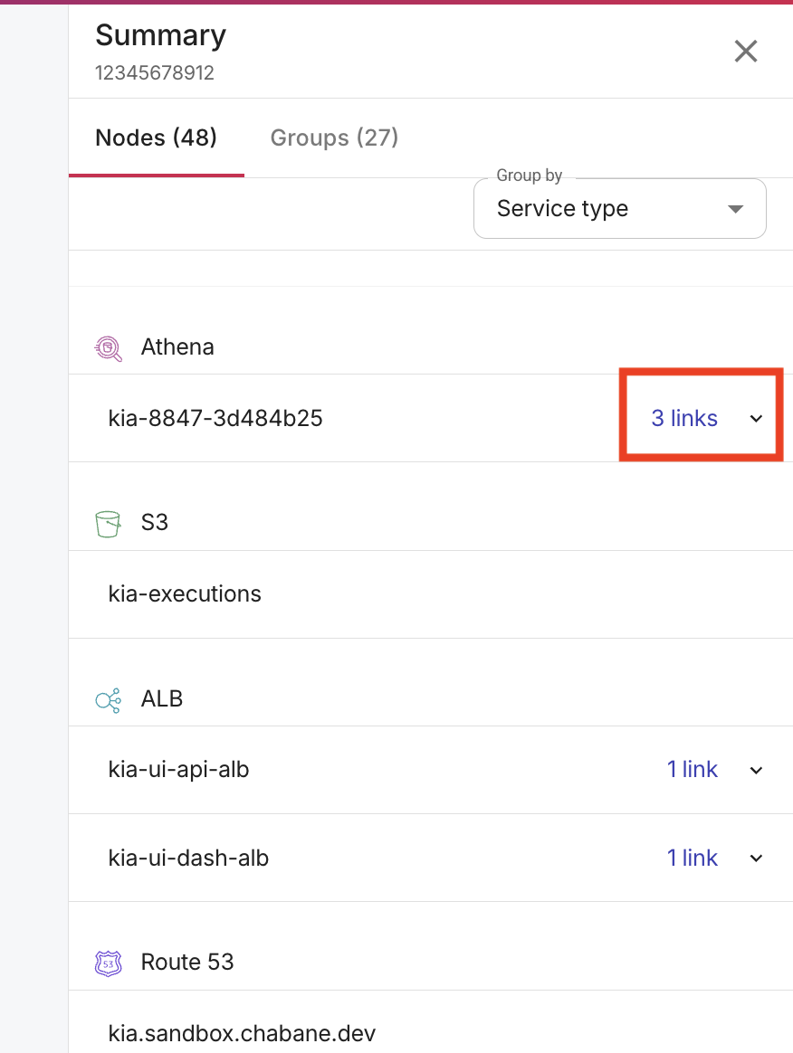 Expand links on a Cloud diagram