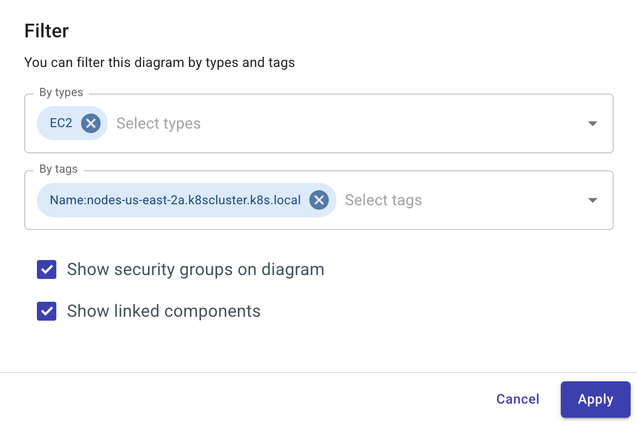ダイアグラム上のノードをフィルター
