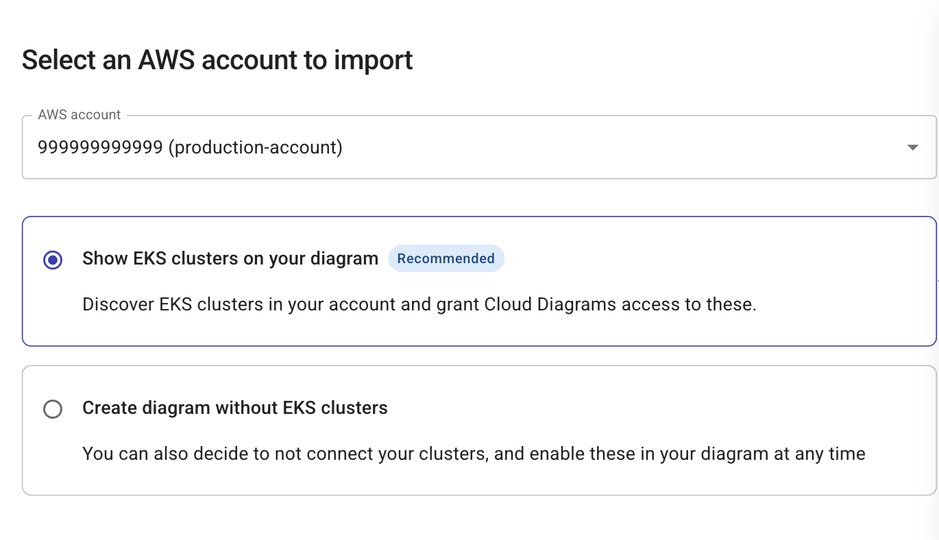 EKS クラスタの可視化方法を選択