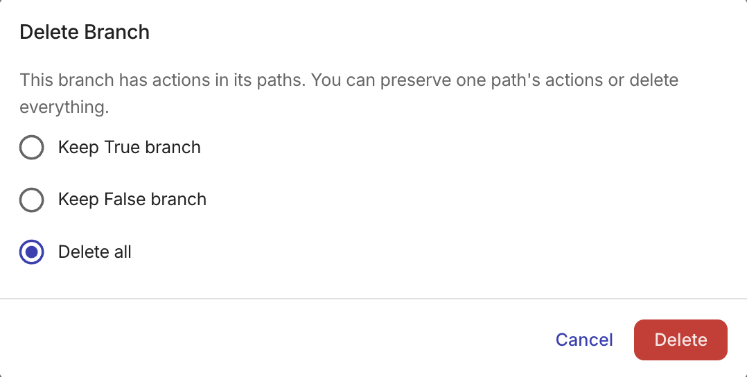 Delete Branch dialog