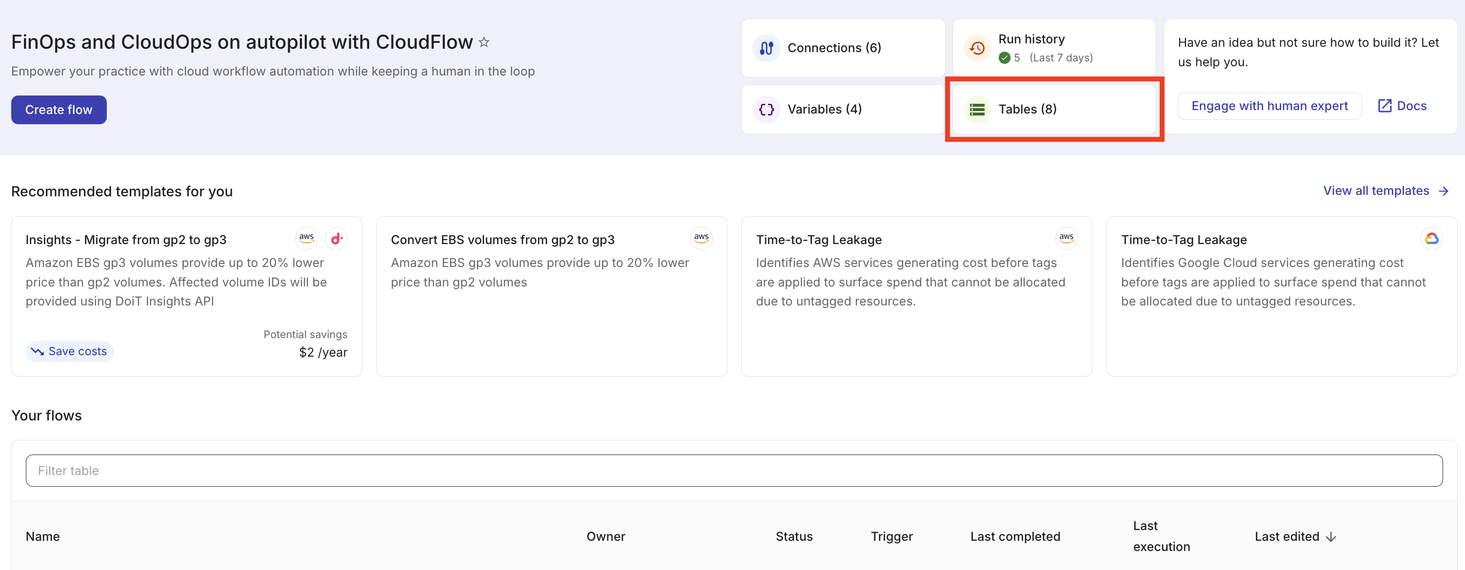 Cloudflow main page with tables highlighted