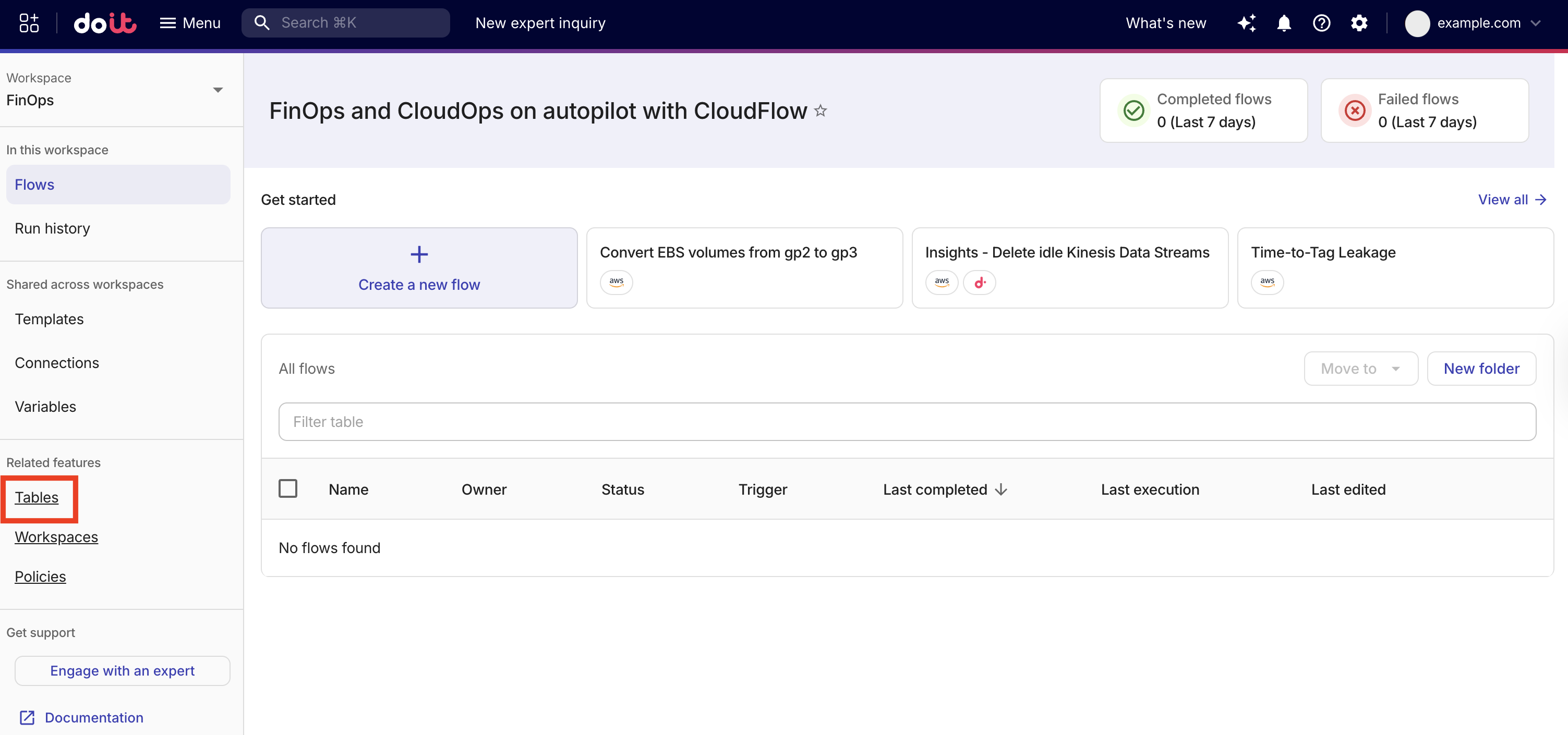 Cloudflow main page with tables highlighted