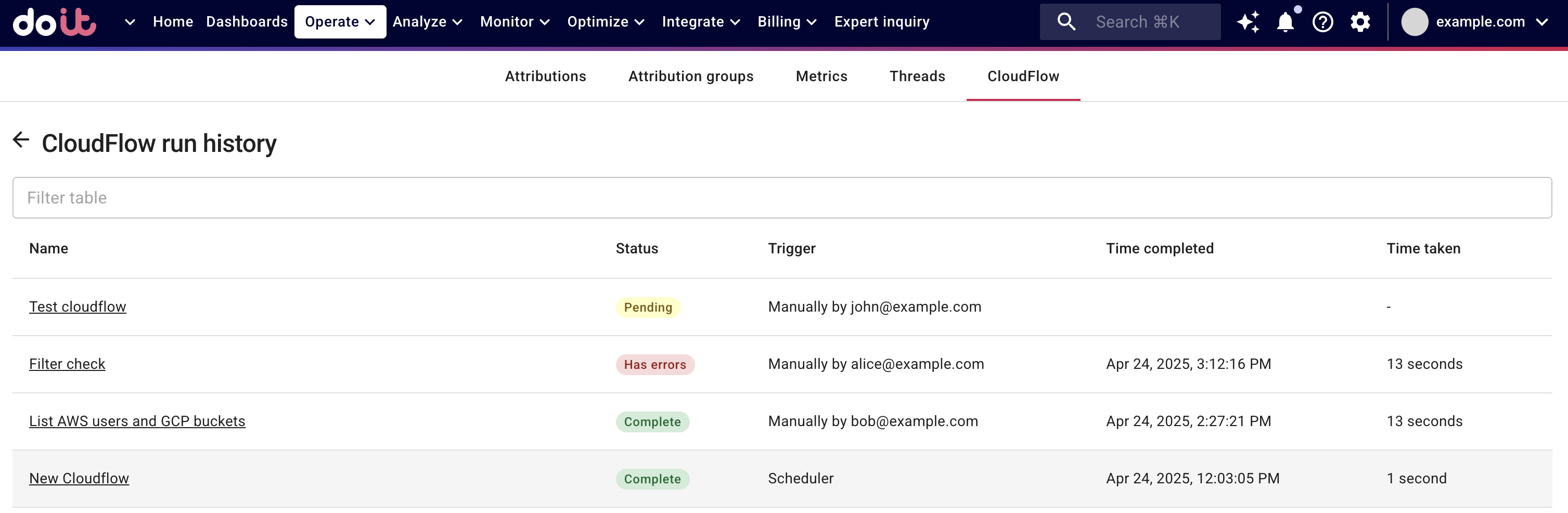 CloudFlow run history