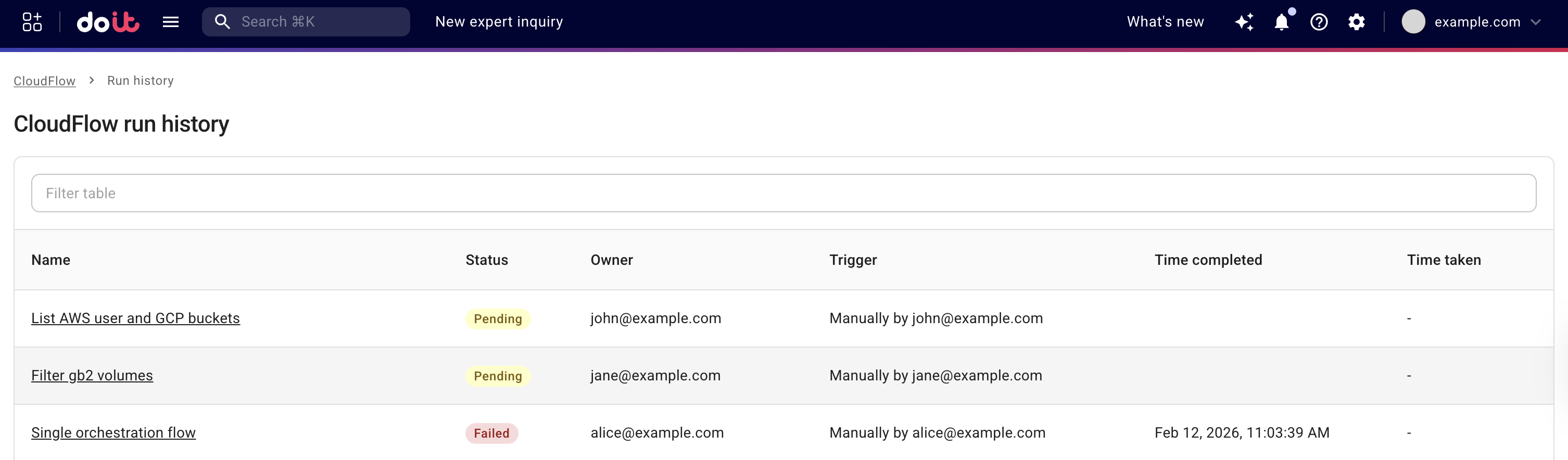 CloudFlow run history