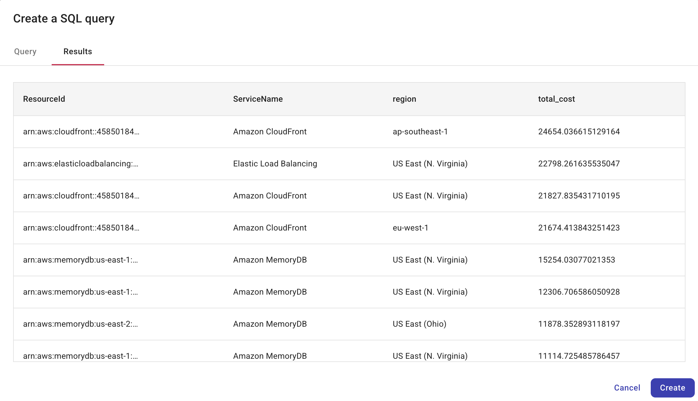 SQL query output columns