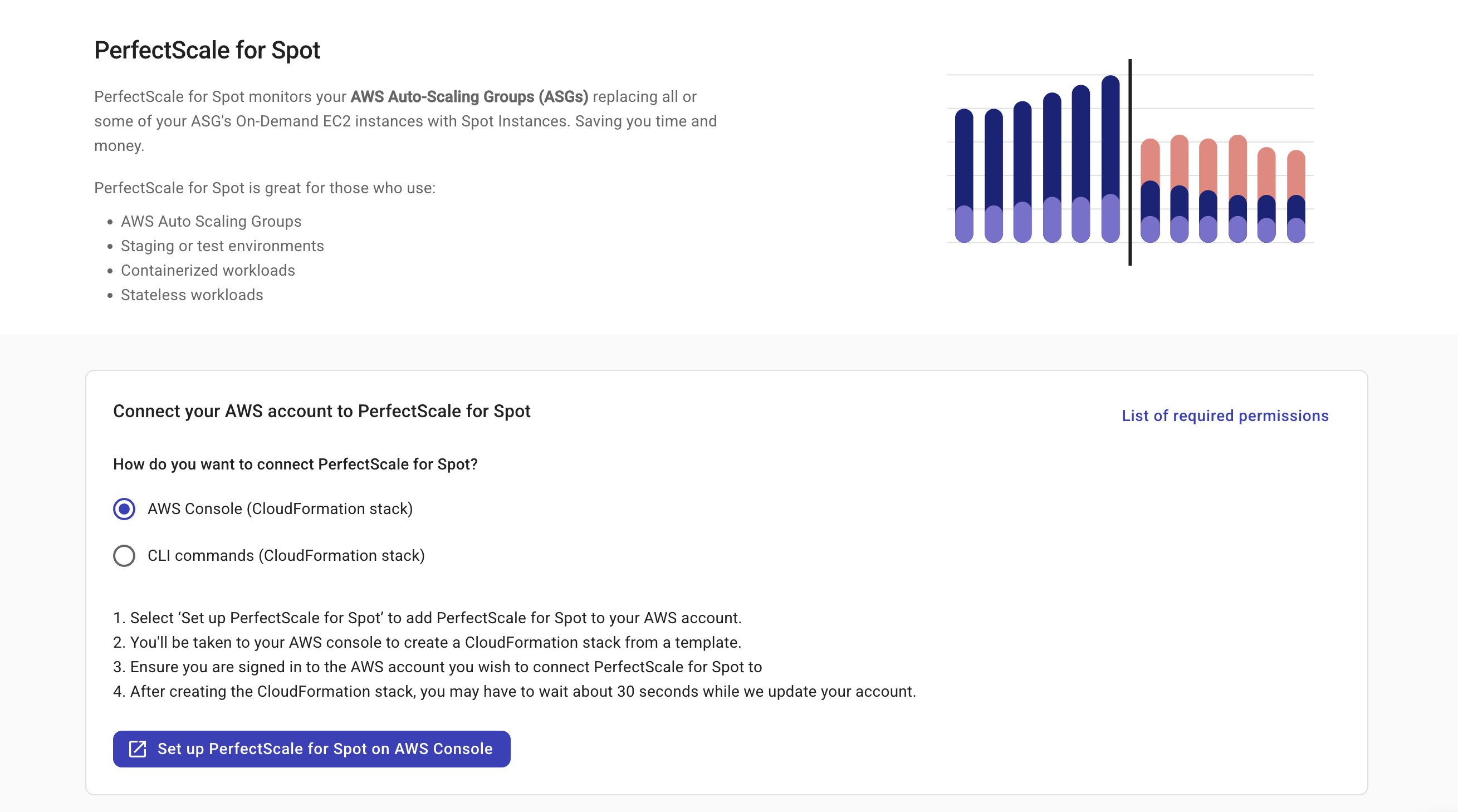 PerfectScale for Spot の開始画面