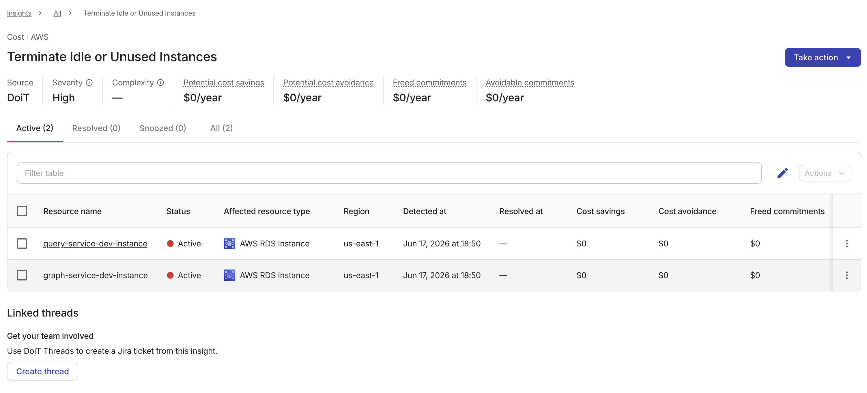 Composer Insight details page.