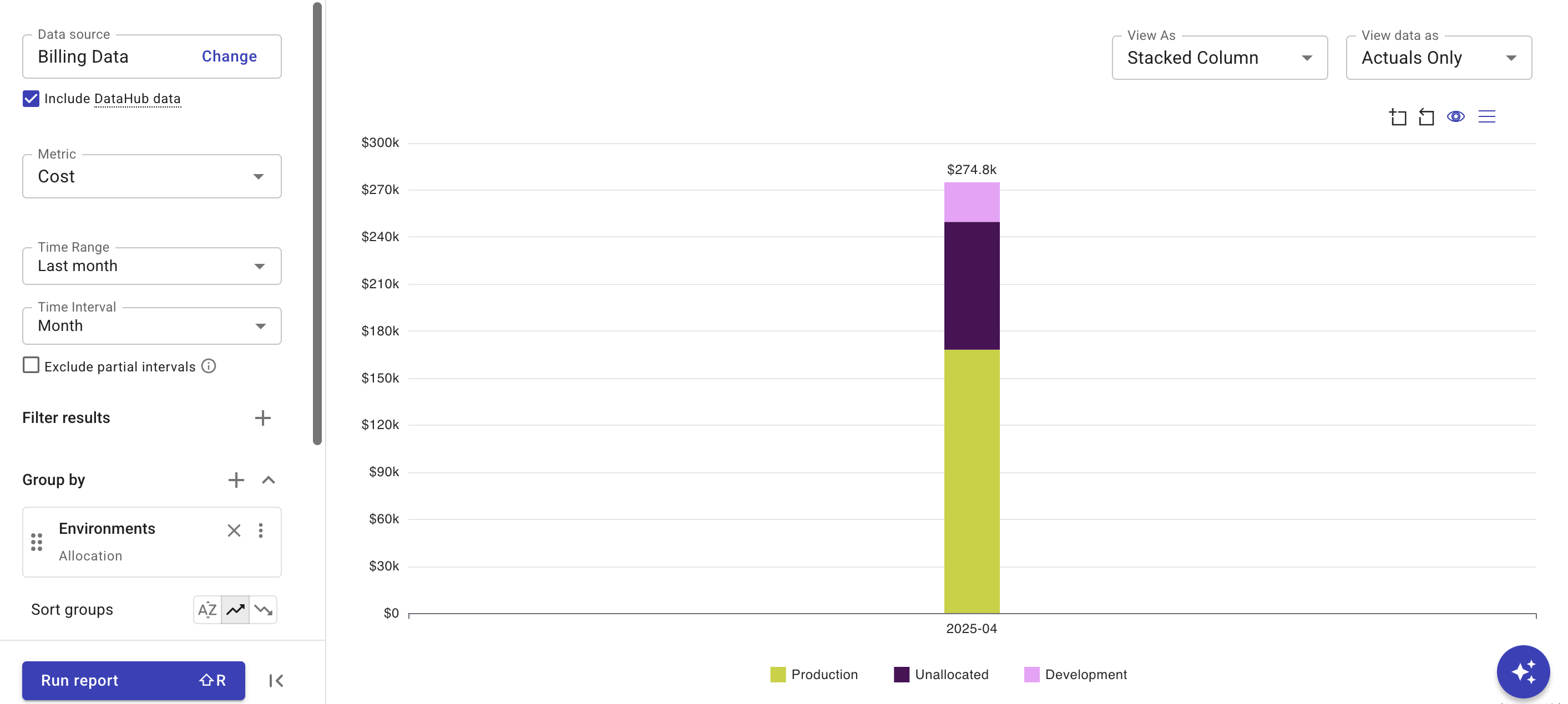 Cloud spend attributed to environments - Stacked column view