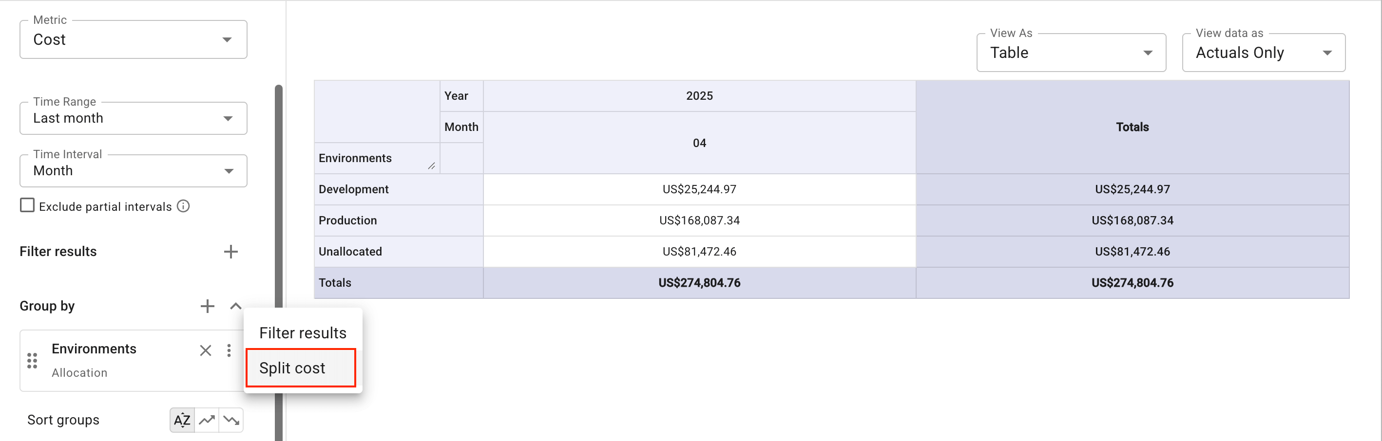 Split cost in a group allocation