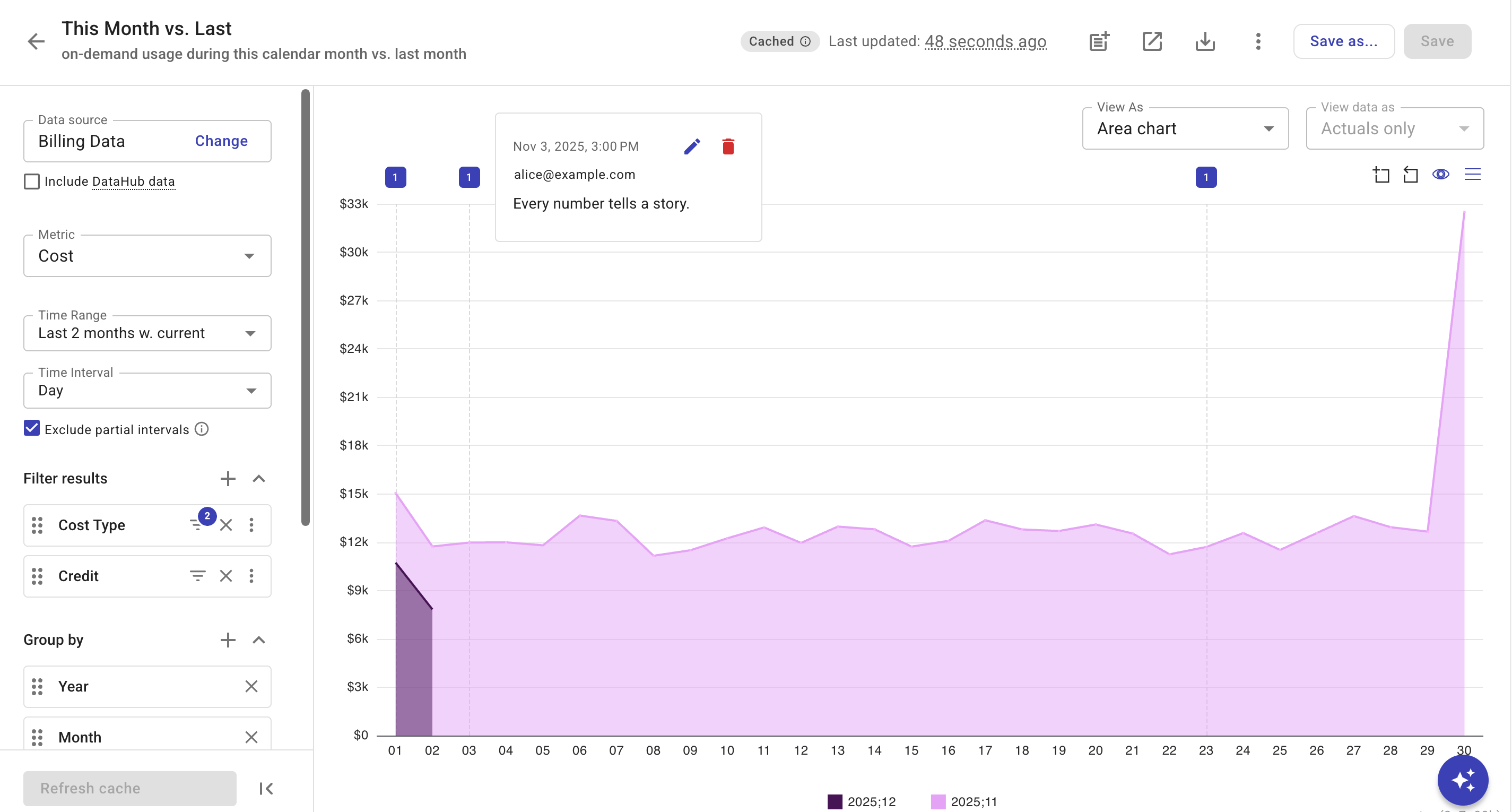 Annotation on report