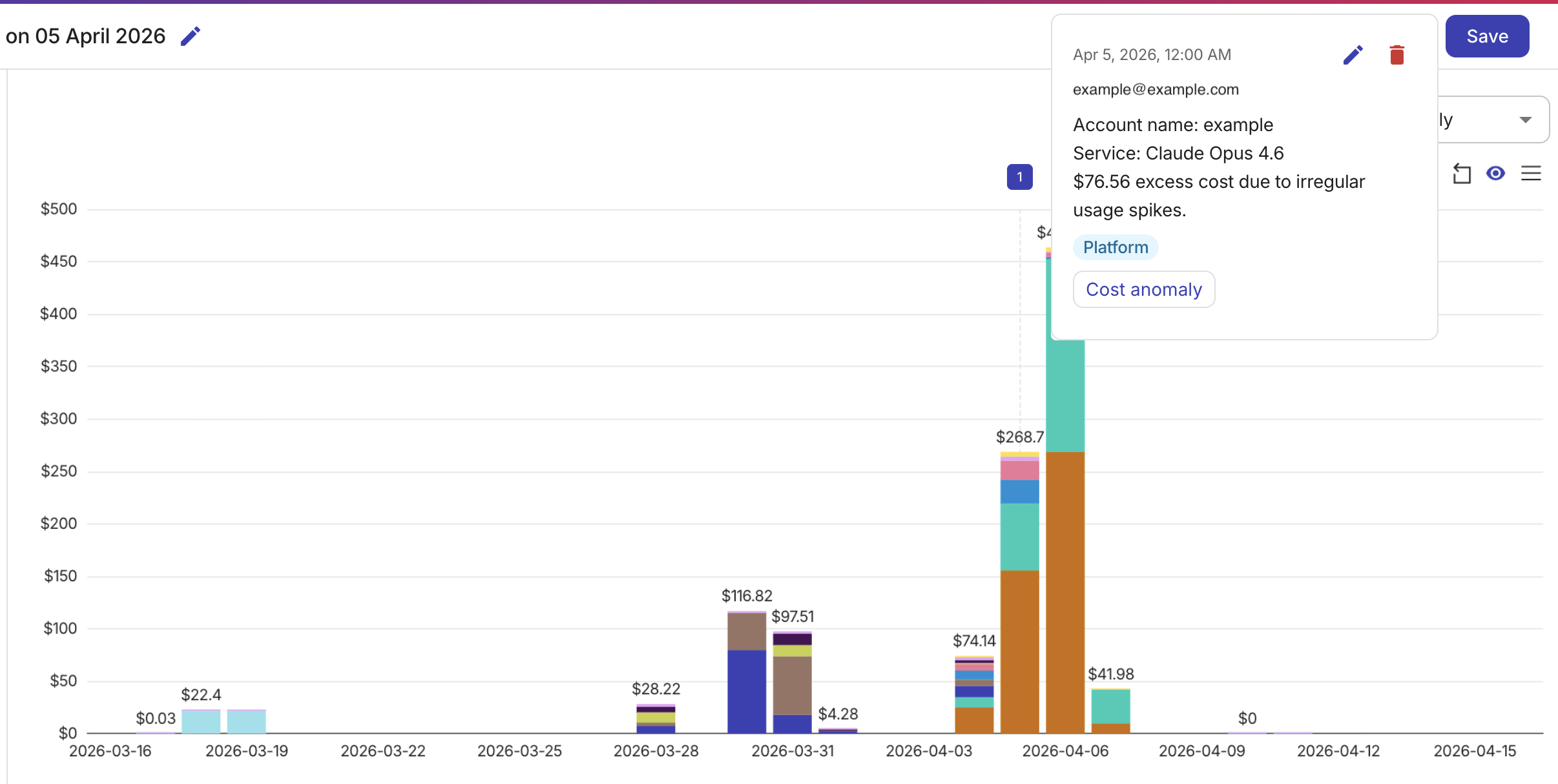 Annotation on report