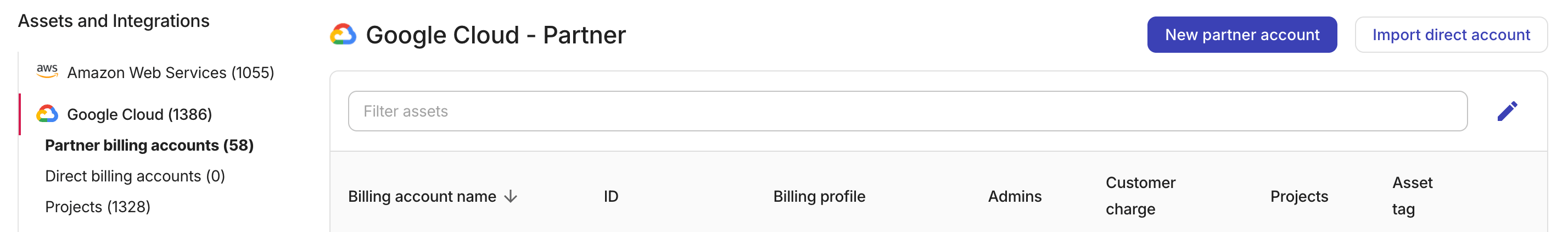 Google Cloud assets page