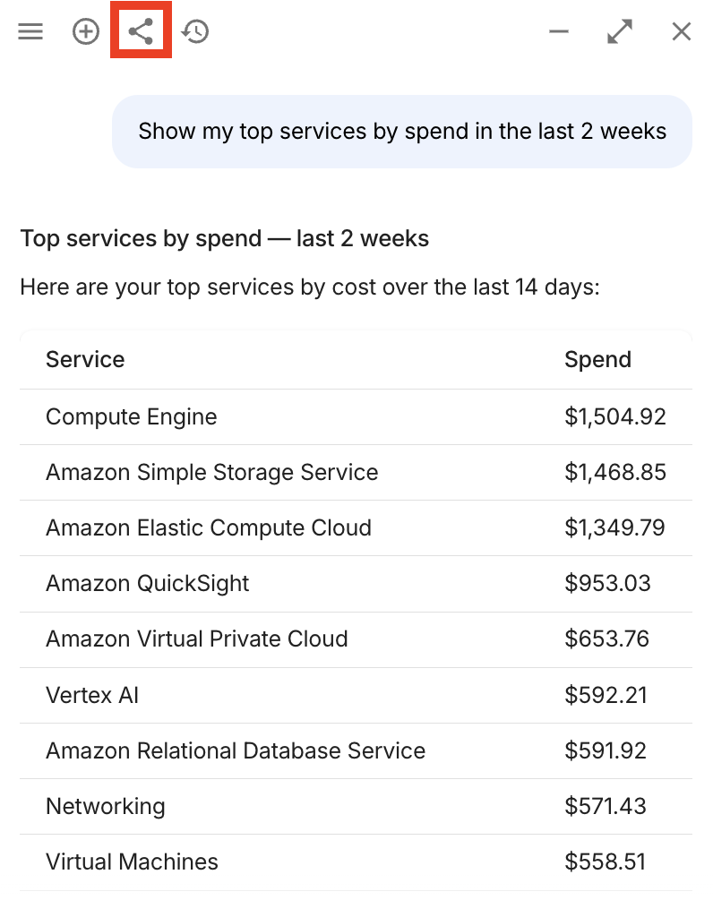 Select Ava share conversation icon