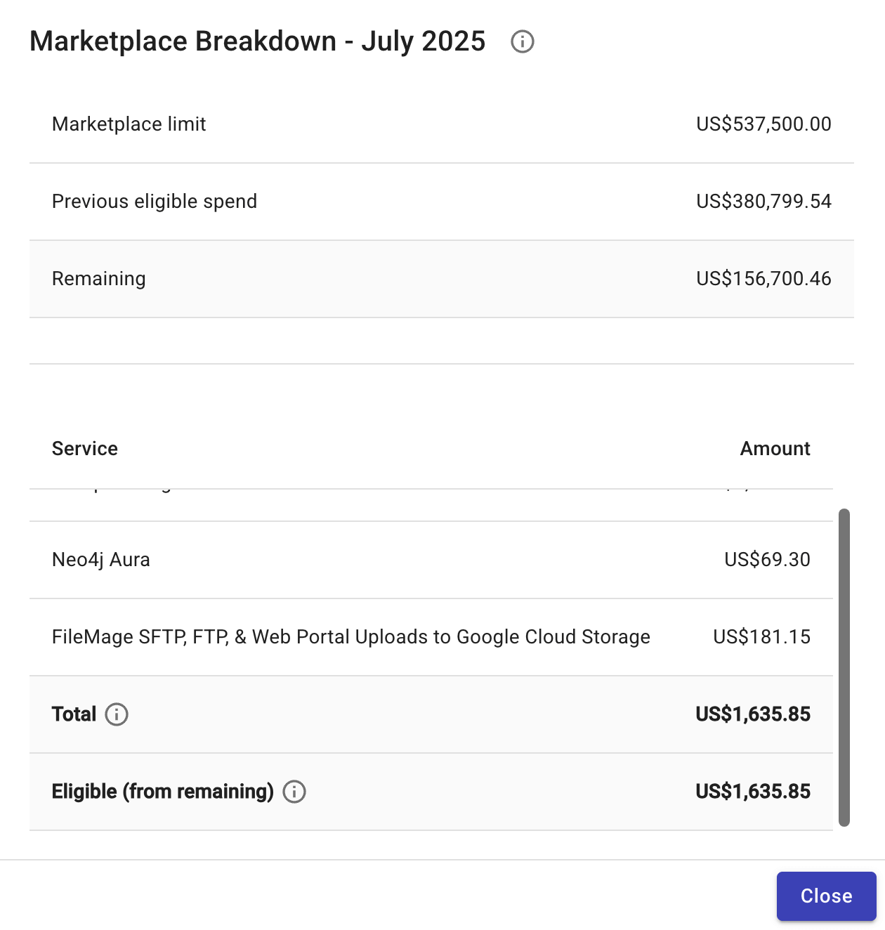View a commitment manager