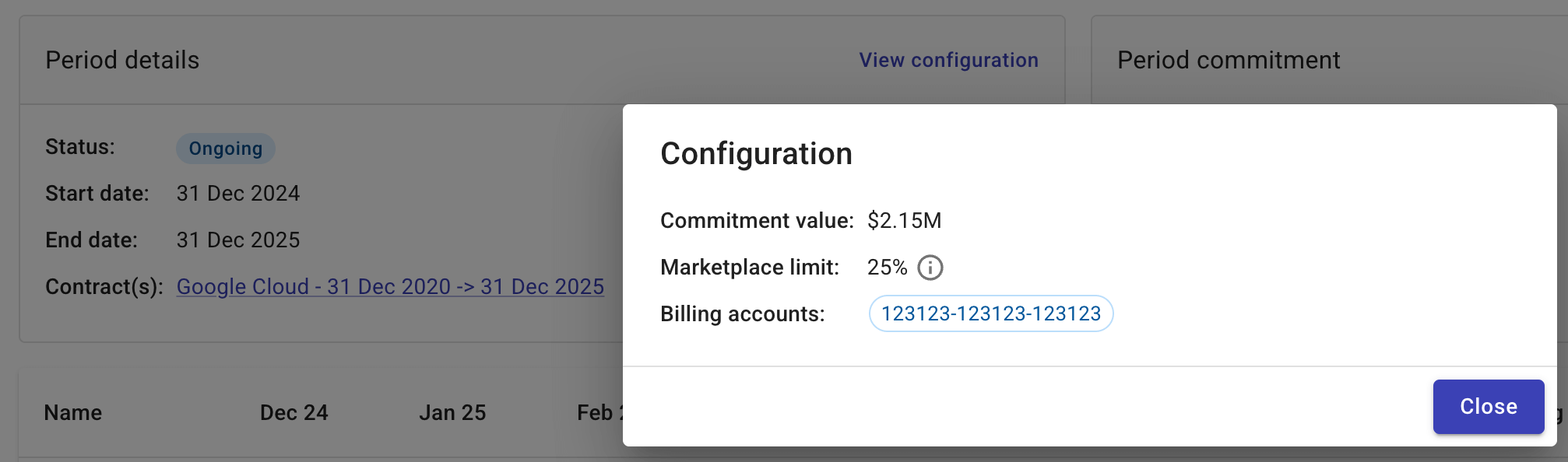 View a commitment manager component summary