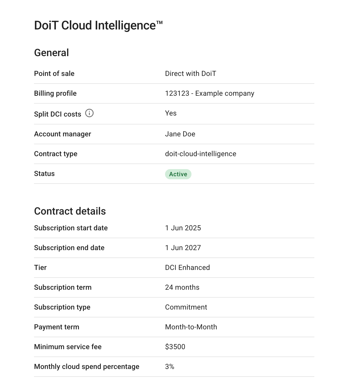 Split DCI costs の例となる契約