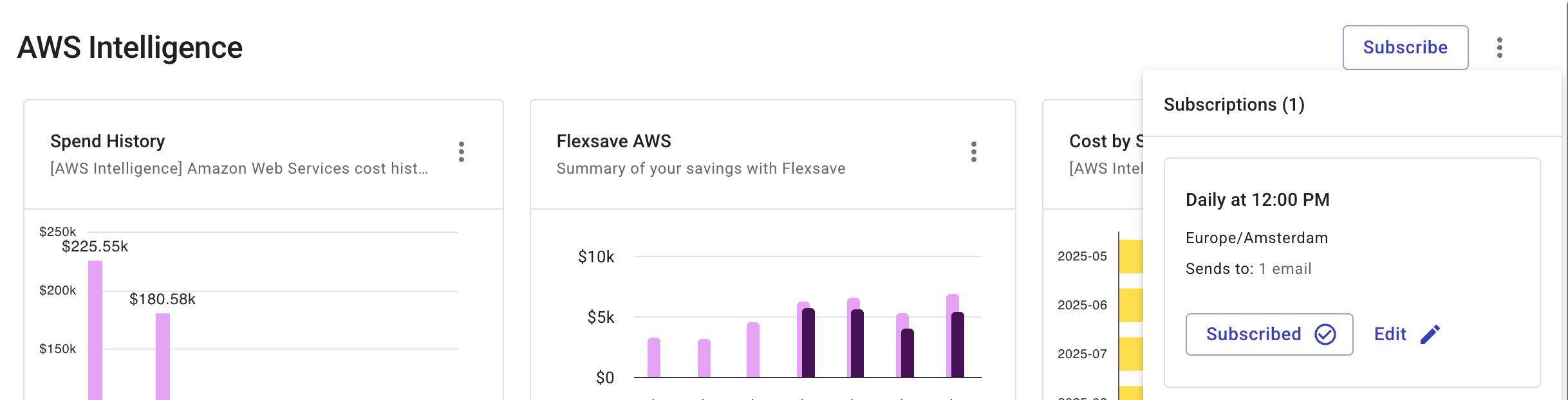 Dashboard subscription list