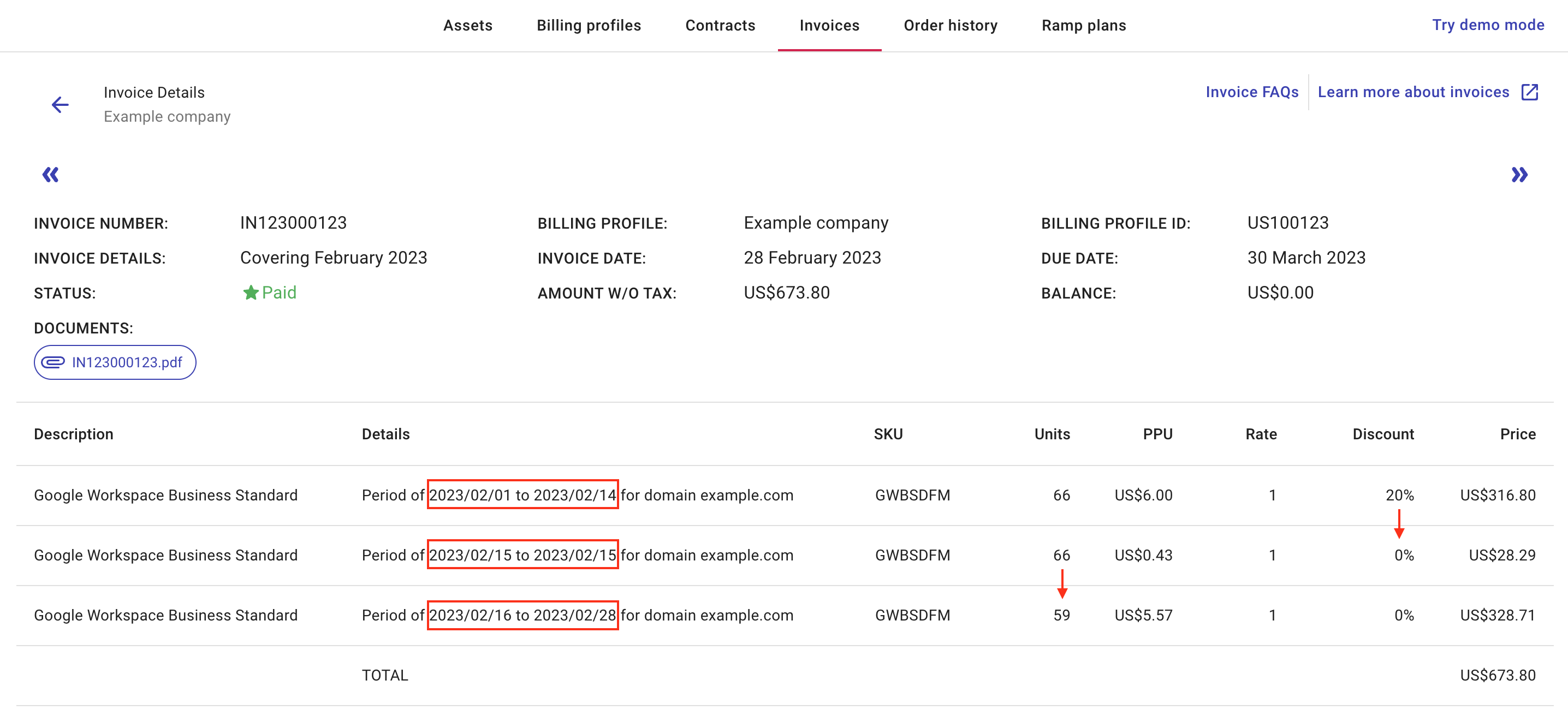 Google Workspace order summary
