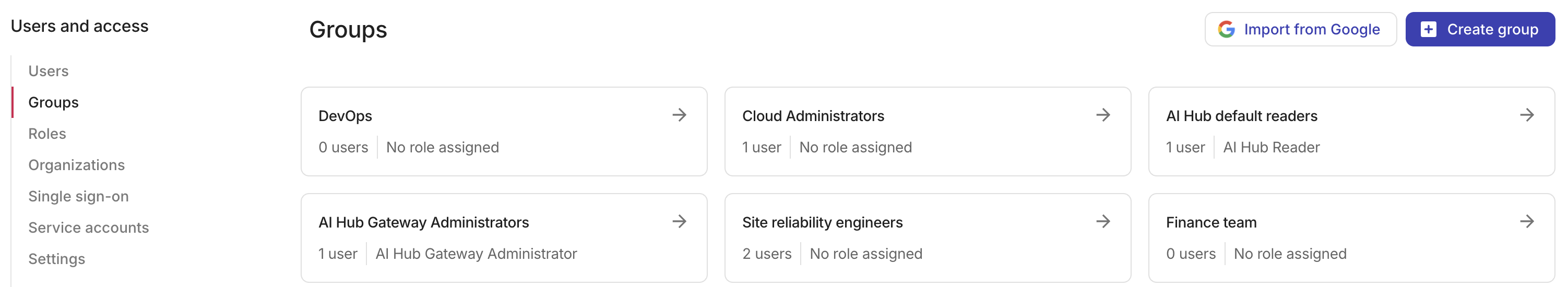 User groups page