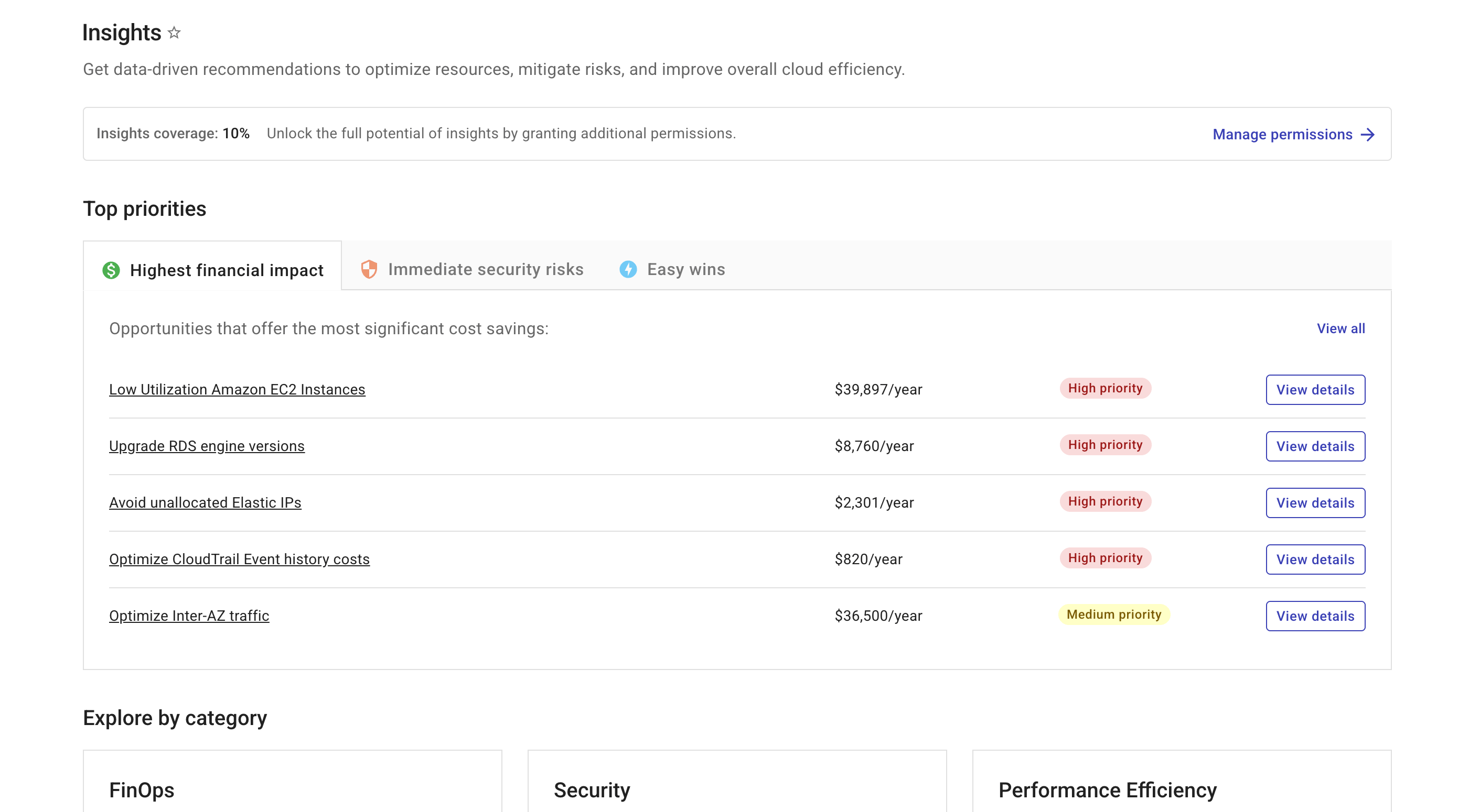 インサイト ページ