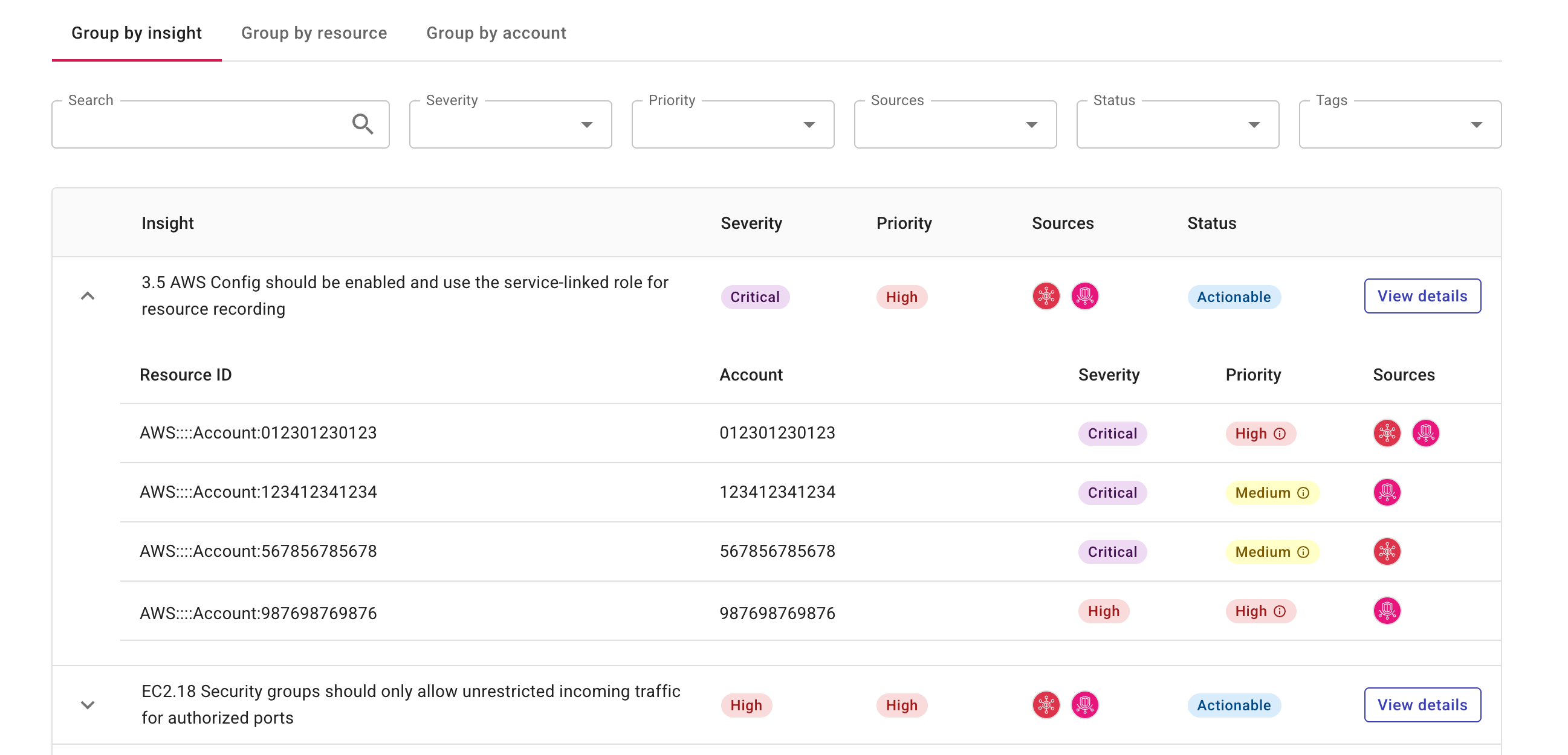 Security Insights by insight