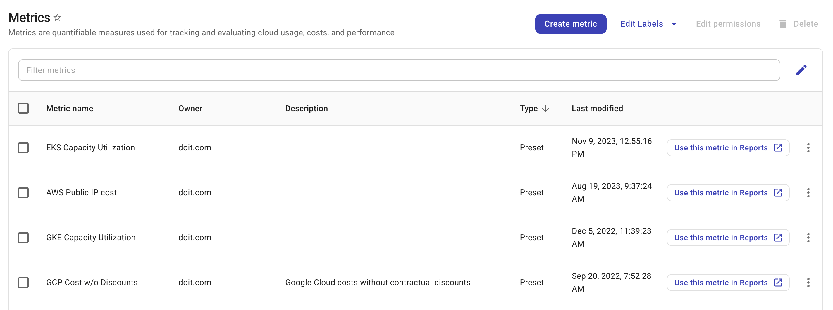 メトリクス画面