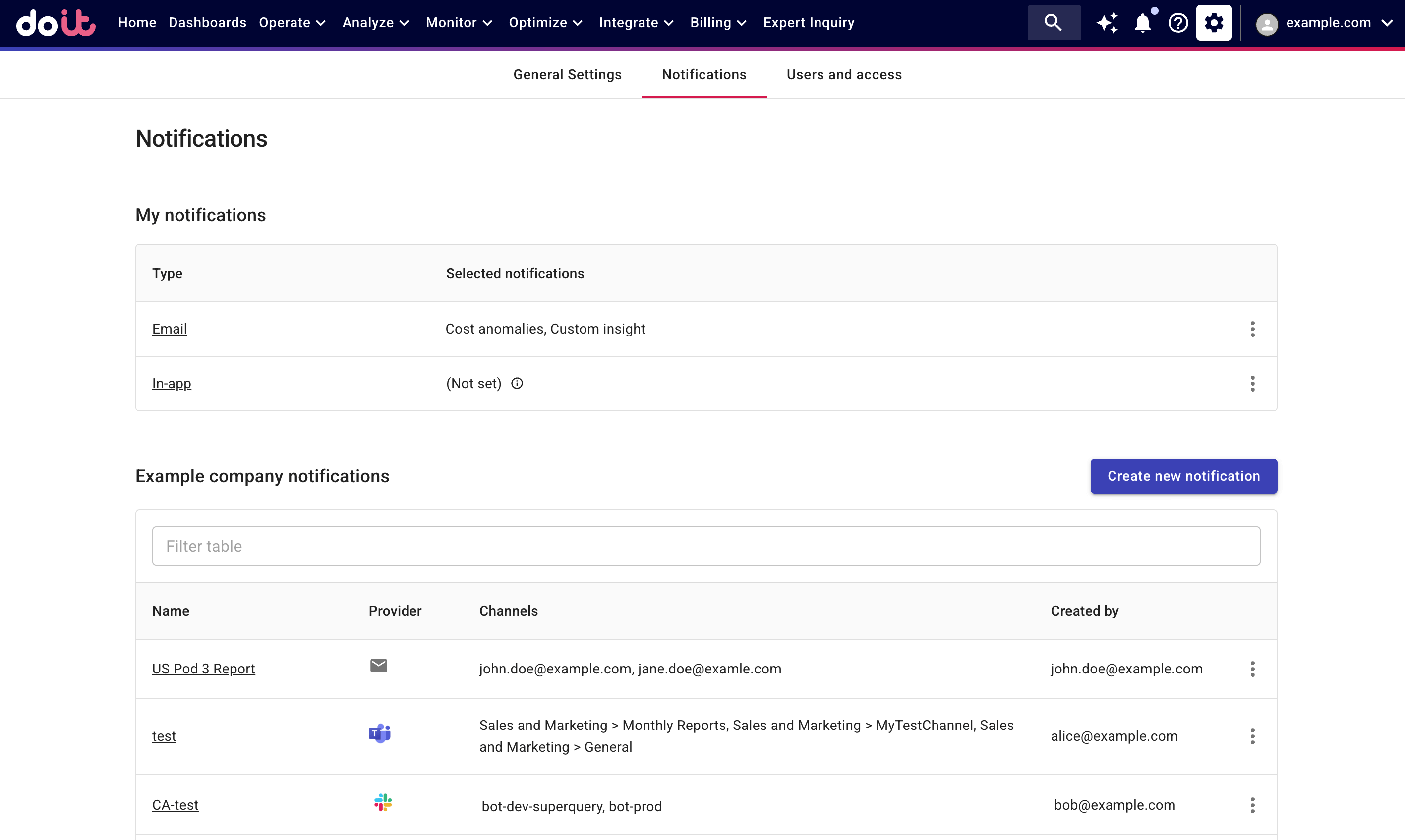 Notifications landing page