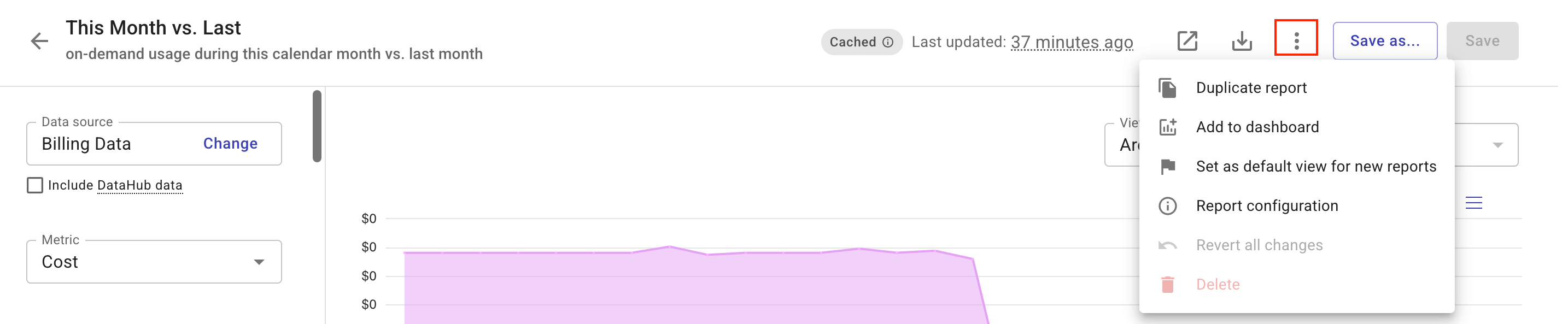 The option of Add to dashboard