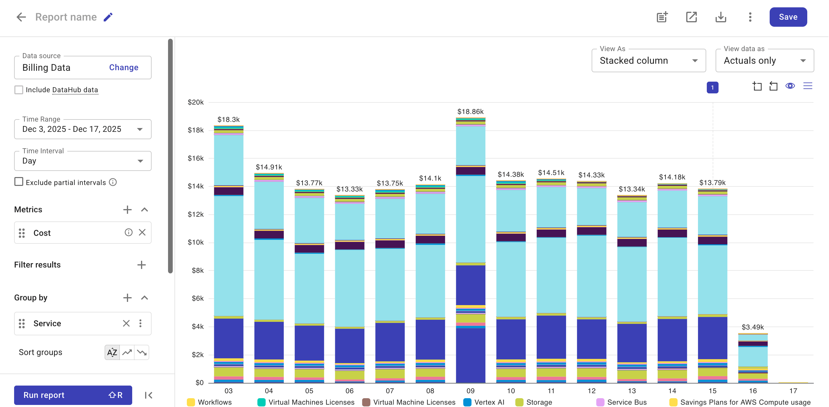 レンダリングされたレポート