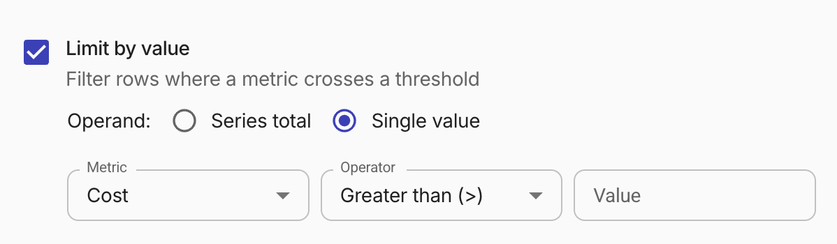 Report limit results - Limit by value