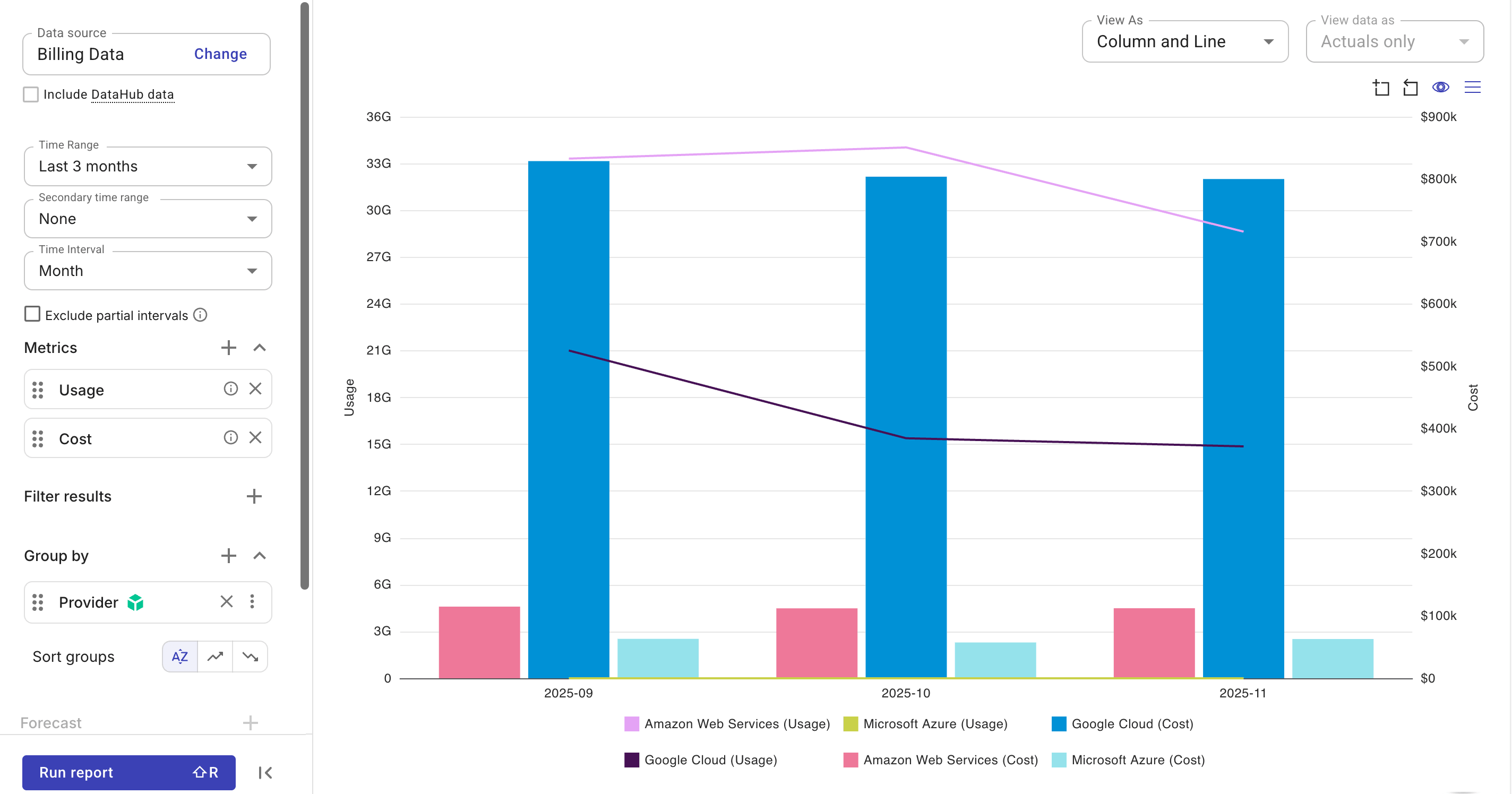 マルチメトリクスレポート - カラムとライン