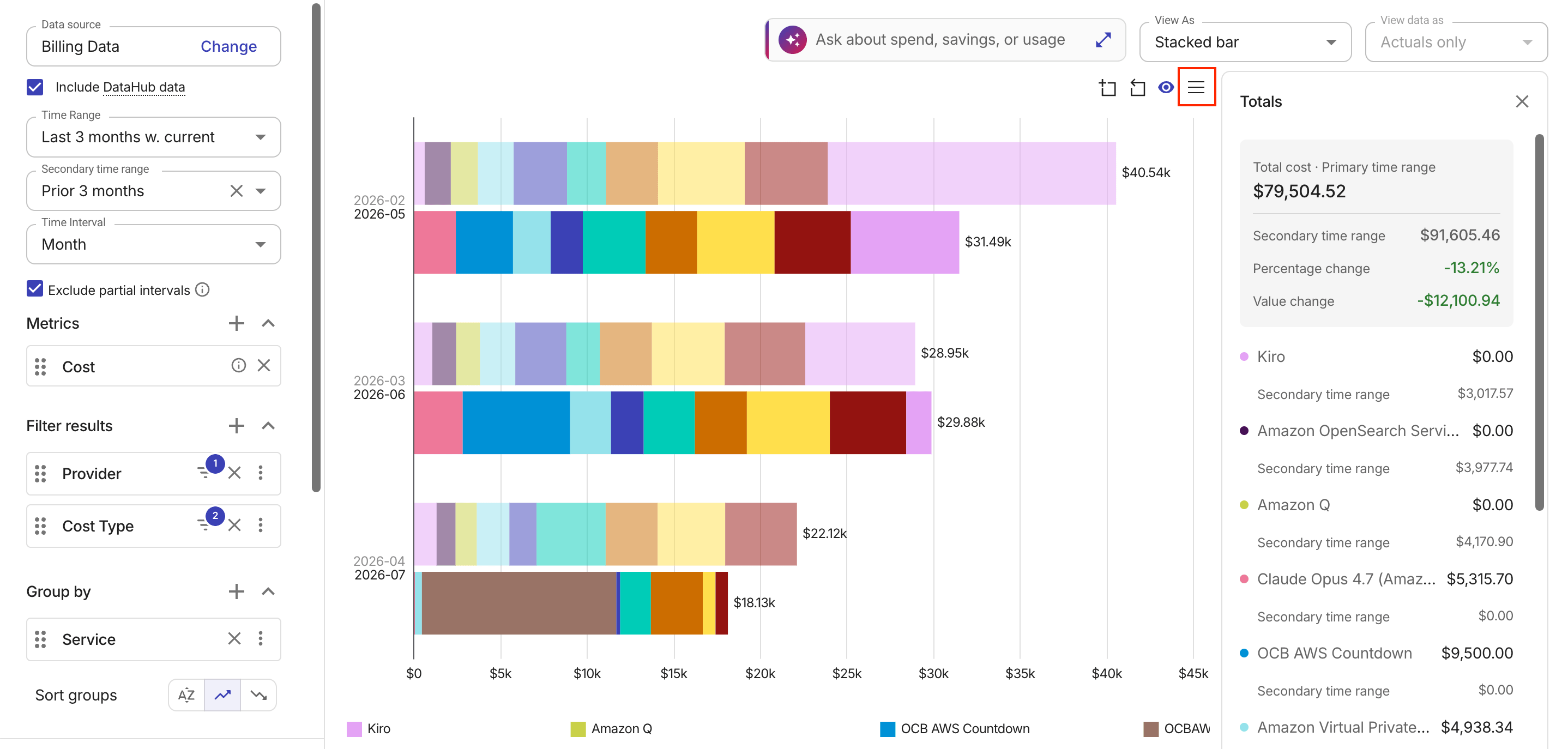 Series totals panel for a chart report