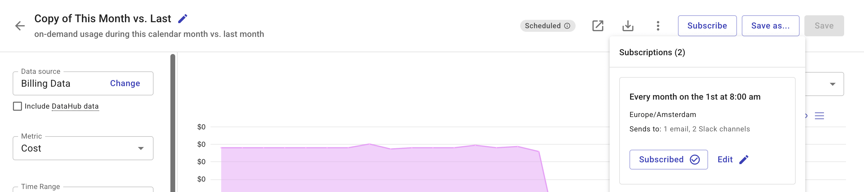 Report subscription list