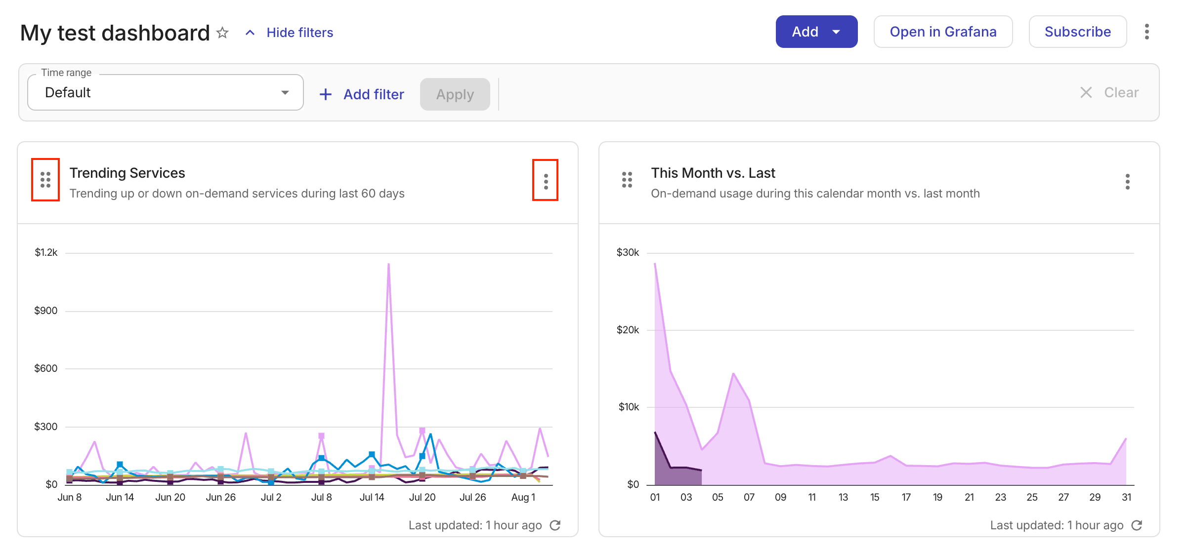 Customize dashboard layout