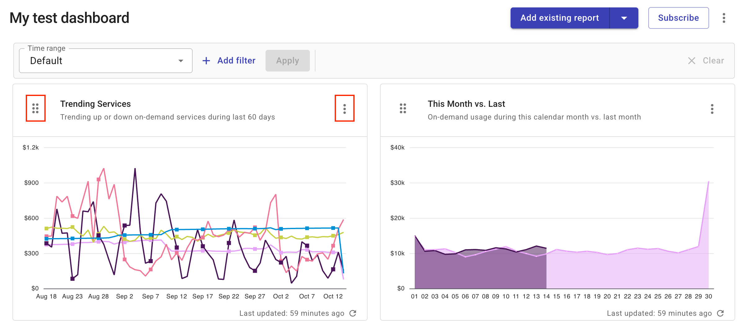 Customize dashboard layout