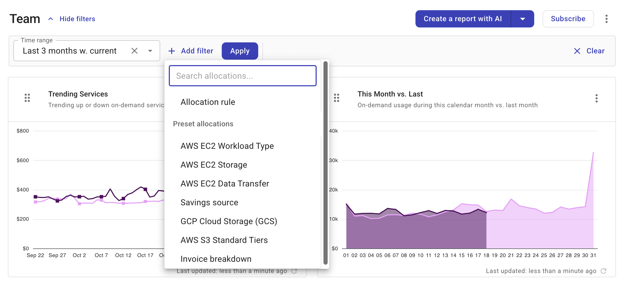 Apply time range and filters to the dashboard