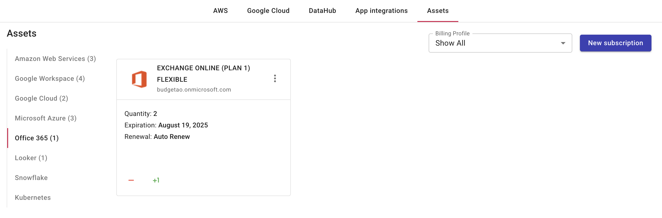 The Looker assets page