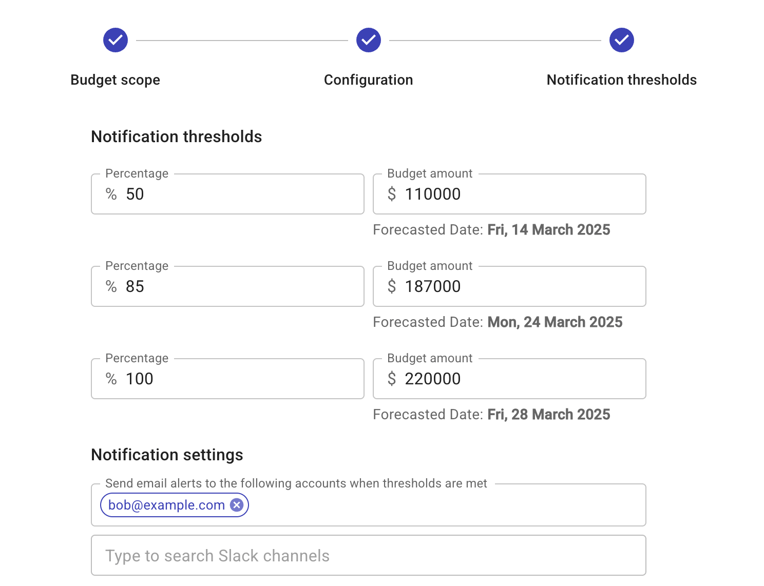 Budget notification thresholds