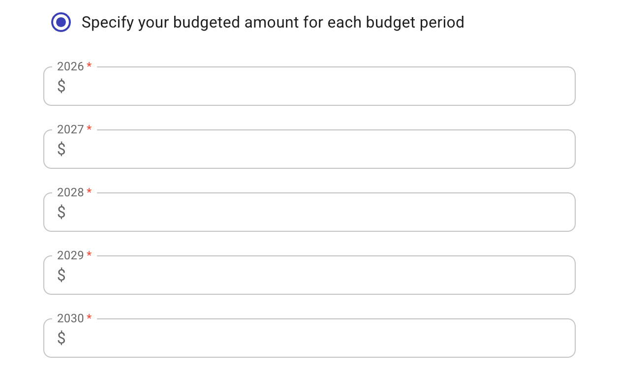 Budget seasonality