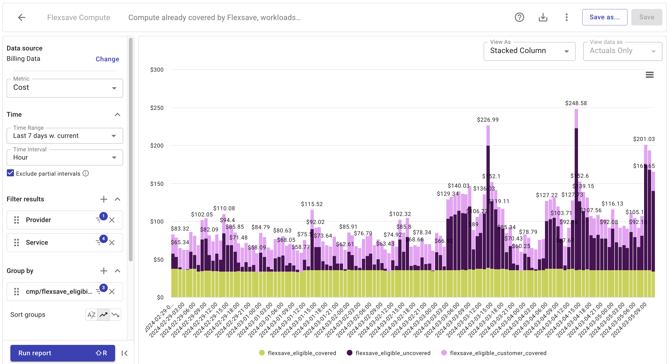 Flexsave Compute preset report.