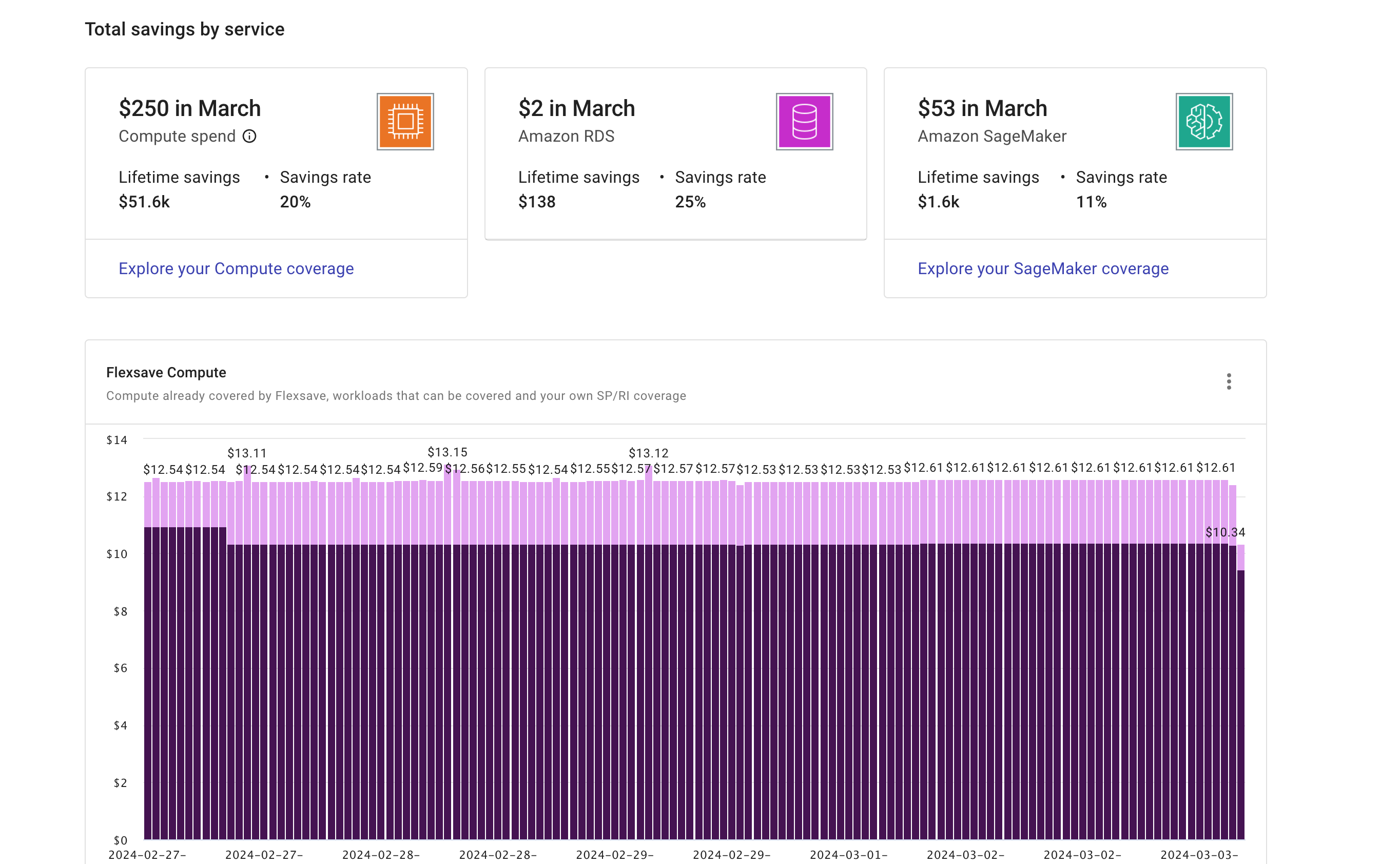 Flexsave AWS landing